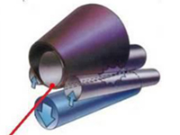 Roladora de placas de 4 rodillos